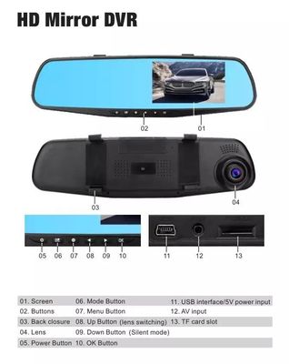 4,3-Zoll-Fahrzeug-Blackbox-DVR-Full-HD-1080P-Fahrrekorder mit zwei Objektiven