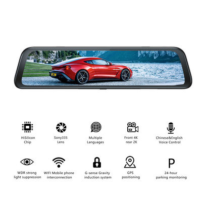 ODM SONY335 DVR Auto-Dashboard-Kamera 4K mit GPS
